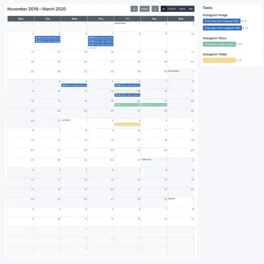 residue fluctuations of a protein