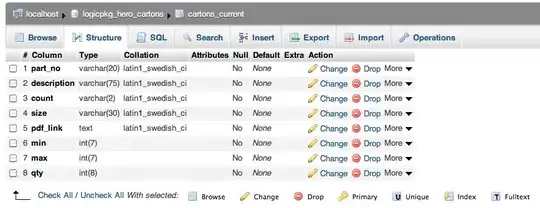 Timeline spreadsheet
