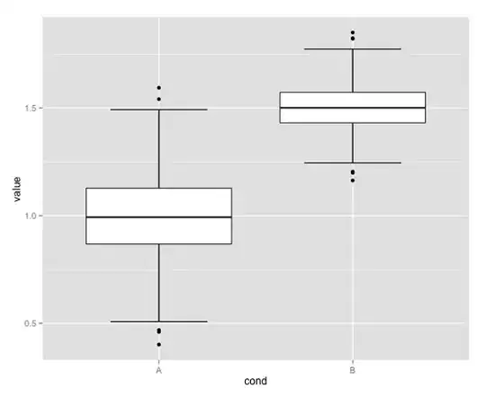plot of 2 sine/cosine waves