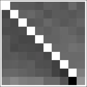 Add Action to Textbox