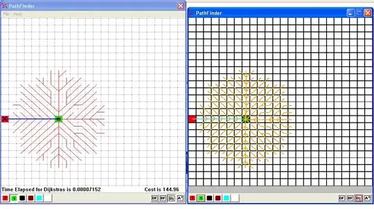 my firebase structure