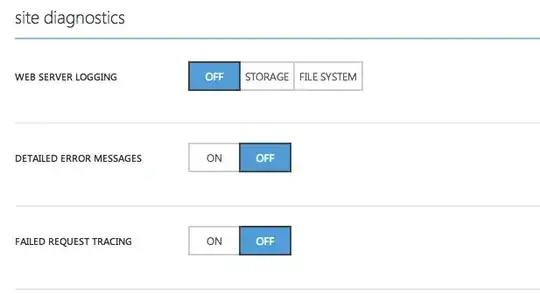 Here is the current schema 