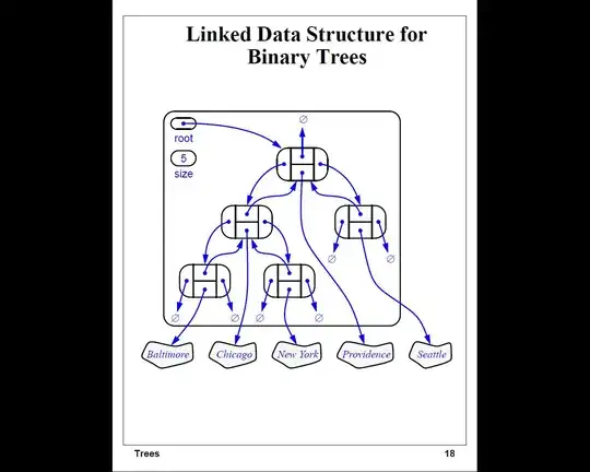 This picture shows my contents in Netbeans,I wanna run "SeqList"