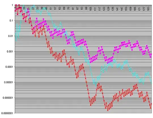 NAT cable connection