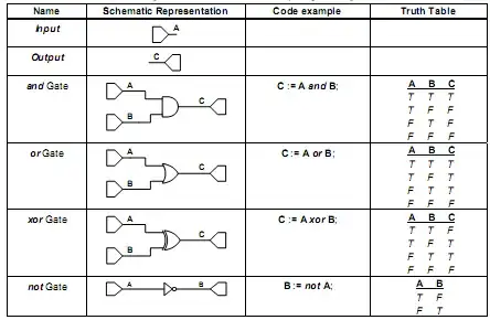 USB debug mode(Developer option)