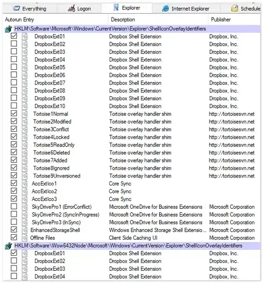 The capture of the error