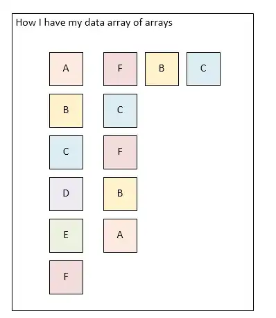 same functionality as this button