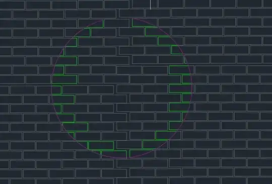 All green items are within the curve