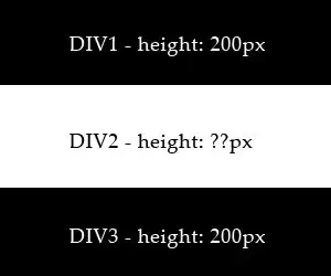 Plot from above code
