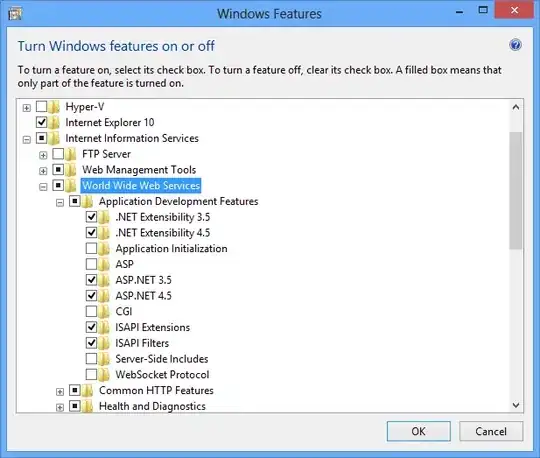 Third warning location
