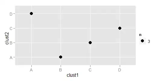 Screenshot of the file system
