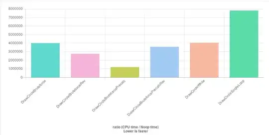 Dev window look of "loaded auxiliary files