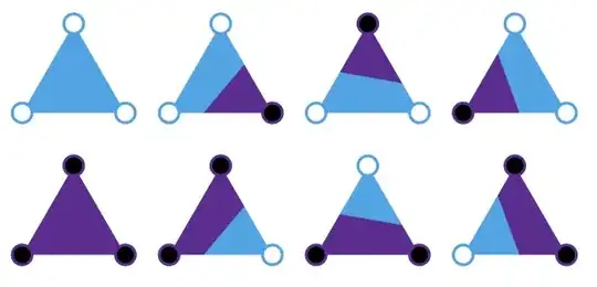 workflow box needs to be checked