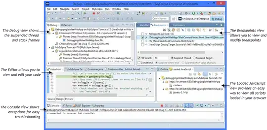 bar plot with redundant lines at front