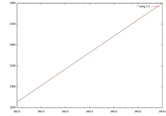 Screenshot of output