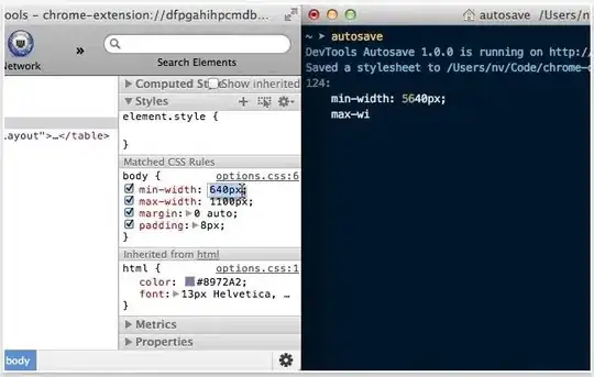 After finding the desired rectangle