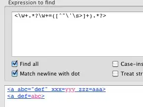Powershell showing current proesses running