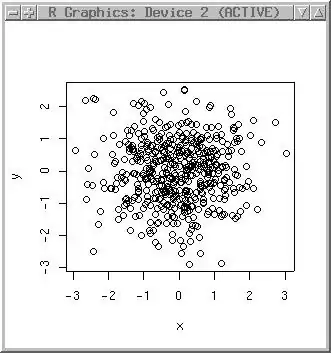 plot of value vs. PC_Name all years
