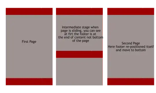 Gingerbread 2.3.7 keyboard for Configuration.KEYBOARD_QWERTY