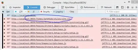 Themes\SafeMode\Styles\site.css has a 401