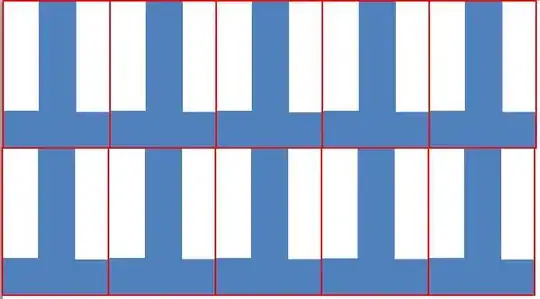 Result of printing Buffer data in console
