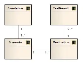 word based diff 3 gitlab