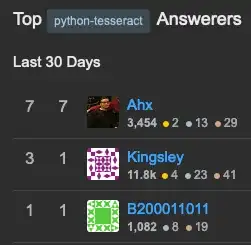 here is the first example with "test@"