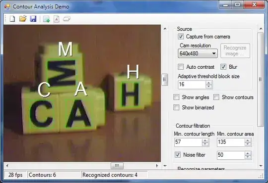 Contour Analysis Demo