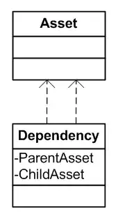 logs remote machine verify that it receive the request and sent a 204