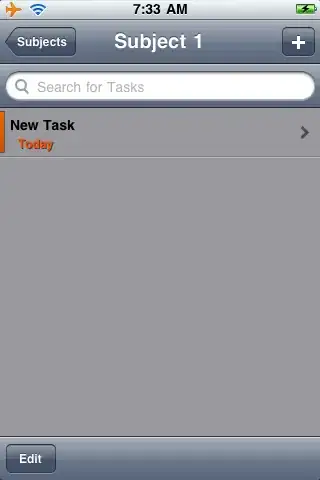 Data structures schema