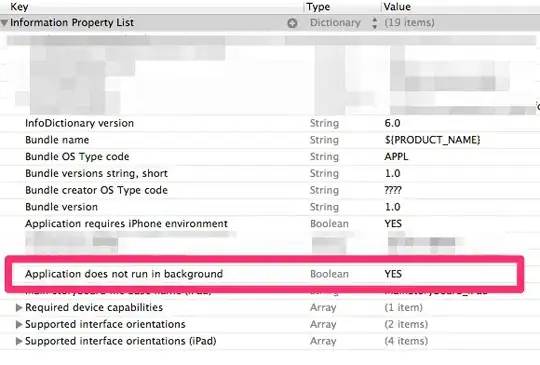 iteration timings for Interval Series (no index)