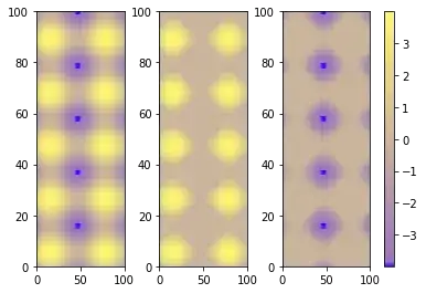 JMeter Plugins Custom Functions