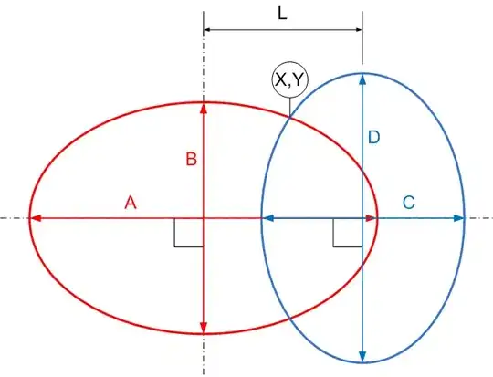 This is the status when i run to get the status