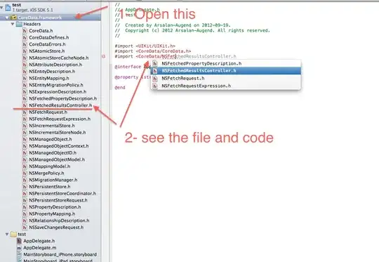 x axis: level; y axis: points_earned/stars_earned/moves(one at a time)
