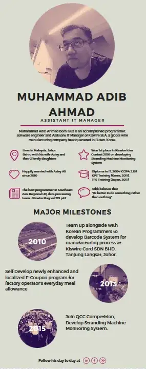 Here I inserted CompTest in the Text Box