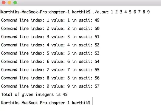 Another Look to Dataset