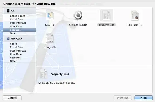 relative error in values between 0.1 and 1