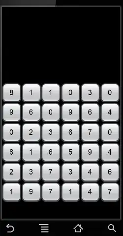 post-transform ggplot