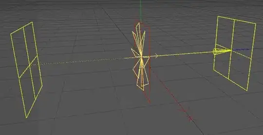 Iterator requirements
