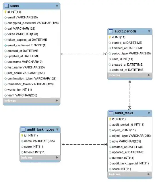 seaborn pairplot regression with pearson r, slope and intercept