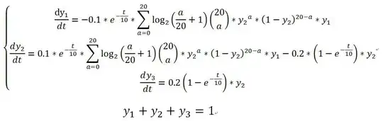 This is narrow for some reason