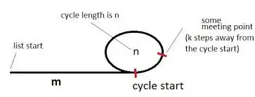 Feisty, 4-rounds, 20k