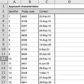 Consider this backgrounded app for e.g.
