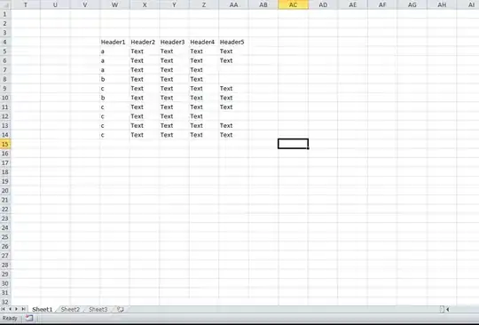 It is part of my file which at the line of 56526 it returns me an error said invalid token, not well-formed. Don't know why it is like that the only difference in that line is that it is a new tag with some new attributes added to the file. any help would appreciate 