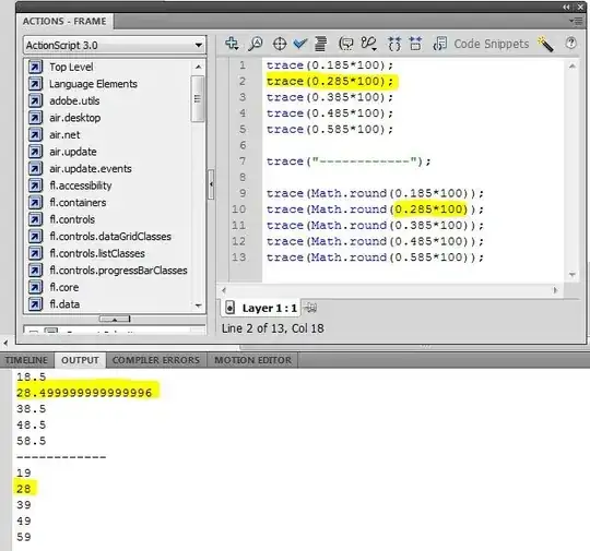 image of resulting plot