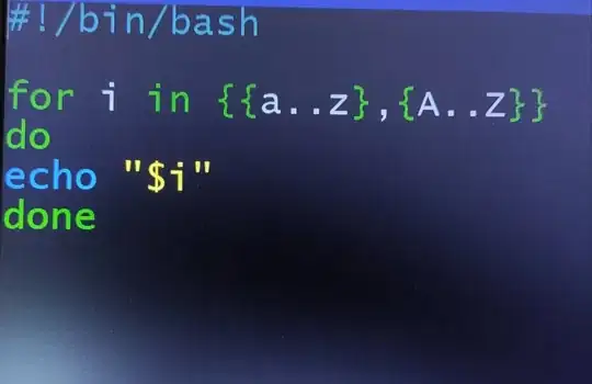 Looping through alphabet