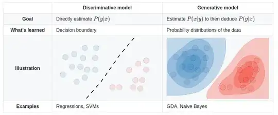 [1]: https://i.stack.imgur.com/0sfa1.png