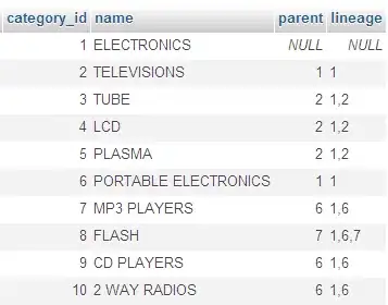 this is image of problem