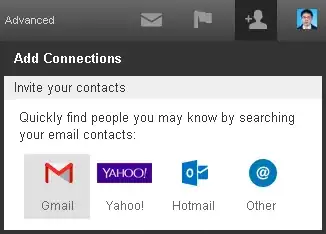 Performance comparison