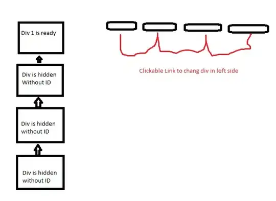 geometrical thinning